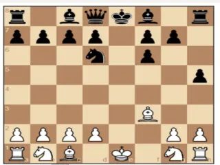 AI 西洋棋大師